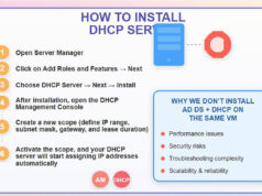 ลง AD DS กับ DHCP ไว้ใน VM เดียวกันดีไหม? คู่มือจัดโครงสร้างเซิร์ฟเวอร์แบบเข้าใจง่าย ลง AD DS กับ DHCP ไว้ใน VM เดียวกันดีไหม