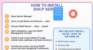 ลง AD DS กับ DHCP ไว้ใน VM เดียวกันดีไหม? คู่มือจัดโครงสร้างเซิร์ฟเวอร์แบบเข้าใจง่าย ลง AD DS กับ DHCP ไว้ใน VM เดียวกันดีไหม