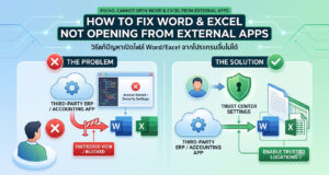 ปัญหาเปิด Word Excel ผ่านโปรแกรมอื่นไม่ได้ ส่งผลกระทบผู้ใช้ Windows จำนวนมาก แผนภาพอธิบายสาเหตุปัญหาเปิด Word Excel ผ่านโปรแกรมอื่นไม่ได้ ซึ่งเกิดจากระบบความปลอดภัย (Protected View) บล็อกการเข้าถึงไฟล์ พร้อมแสดงวิธีแก้ไขปัญหาด้วยการตั้งค่าโฟลเดอร์ที่ปลอดภัยใน Trust Center (Trusted Locations)