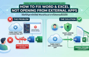 ปัญหาเปิด Word Excel ผ่านโปรแกรมอื่นไม่ได้ ส่งผลกระทบผู้ใช้ Windows จำนวนมาก แผนภาพอธิบายสาเหตุปัญหาเปิด Word Excel ผ่านโปรแกรมอื่นไม่ได้ ซึ่งเกิดจากระบบความปลอดภัย (Protected View) บล็อกการเข้าถึงไฟล์ พร้อมแสดงวิธีแก้ไขปัญหาด้วยการตั้งค่าโฟลเดอร์ที่ปลอดภัยใน Trust Center (Trusted Locations)