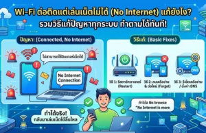 Wi-Fi ต่อติดแต่เล่นเน็ตไม่ได้ (No Internet) แก้ยังไง? รวมวิธีแก้ทุกระบบ