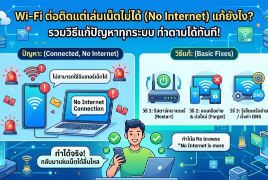 Wi-Fi ต่อติดแต่เล่นเน็ตไม่ได้ (No Internet) แก้ยังไง? รวมวิธีแก้ทุกระบบ