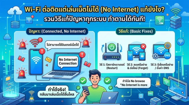 ภาพหน้าปกบทความ วิธีแก้ปัญหา Wi-Fi ต่อติดแต่เล่นเน็ตไม่ได้ (No Internet)