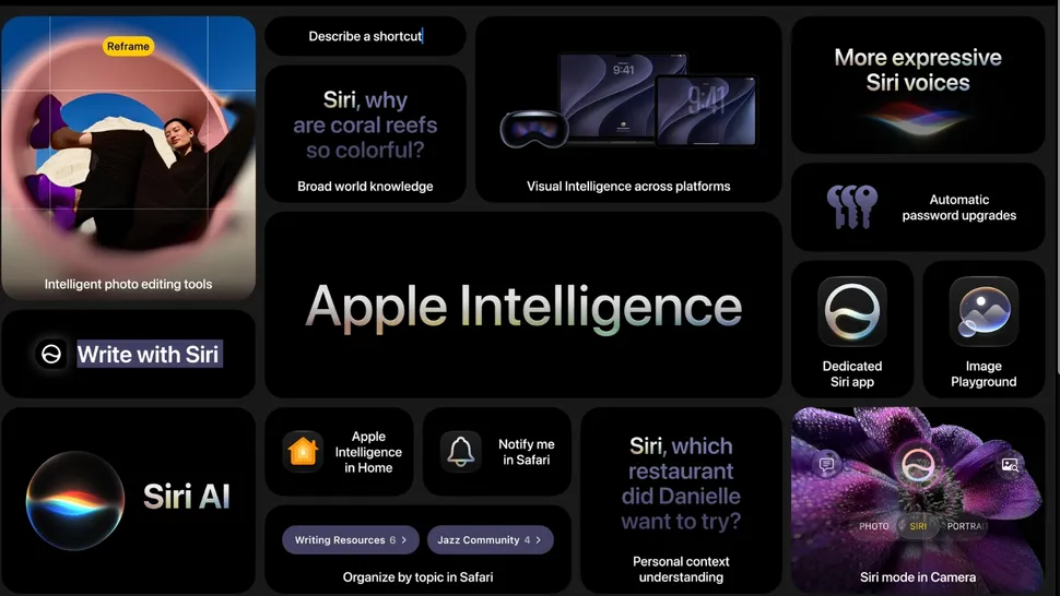 การจัดวางผลิตภัณฑ์ Apple หลายเครื่อง ได้แก่ MacBook Pro, iPad และ iPhone โดยทุกเครื่องแสดงหน้าต่างการตั้งค่า Screen Time Schedule บนหน้าจอ เพื่อแสดงให้เห็นถึงอินเทอร์เฟซผู้ใช้ที่สอดคล้องกันในการจัดการฟีเจอร์นี้ข้ามระบบนิเวศของ Apple
