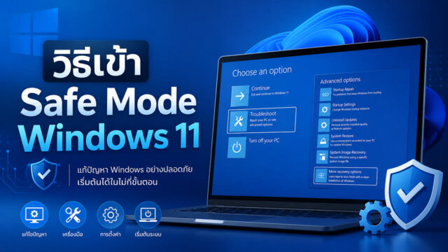 วิธีเข้า Safe Mode Windows 11 ภาพกราฟิกแนะนำวิธีเข้า Safe Mode Windows 11 แสดงหน้าจอแล็ปท็อปในหน้าต่าง Choose an option ที่กำลังเลือกเมนู Troubleshoot พร้อมข้อความประกอบระบุประโยชน์การใช้งาน ได้แก่ แก้ไขปัญหาระบบ, ระบบเสียบูตไม่เข้า และปลอดภัยมั่นใจ