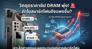 ทำไมมือถือยุคนี้ถึงแพงขึ้น? เจาะลึกวิกฤตราคาชิป DRAM พุ่งแตะเพดาน ภาพกราฟิกแสดงชิป DRAM บนแผงวงจรพร้อมกราฟลูกศรสีแดงพุ่งสูงขึ้น ขนาบข้างด้วยสมาร์ทโฟนระดับเรือธงหลายรุ่น สะท้อนวิกฤตราคาชิปหน่วยความจำที่พุ่งแตะเพดาน ซึ่งเป็นสาเหตุหลักที่ทำให้สมาร์ทโฟนในปัจจุบันมีราคาแพงขึ้น