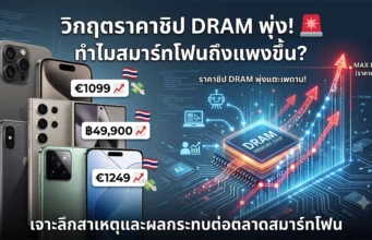 ทำไมมือถือยุคนี้ถึงแพงขึ้น? เจาะลึกวิกฤตราคาชิป DRAM พุ่งแตะเพดาน ภาพกราฟิกแสดงชิป DRAM บนแผงวงจรพร้อมกราฟลูกศรสีแดงพุ่งสูงขึ้น ขนาบข้างด้วยสมาร์ทโฟนระดับเรือธงหลายรุ่น สะท้อนวิกฤตราคาชิปหน่วยความจำที่พุ่งแตะเพดาน ซึ่งเป็นสาเหตุหลักที่ทำให้สมาร์ทโฟนในปัจจุบันมีราคาแพงขึ้น